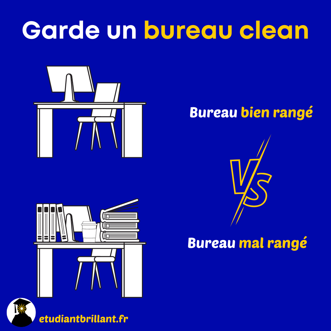 Pour faciliter ton organisation et avoir de bonnes notes, garde un bureau bien rangé.